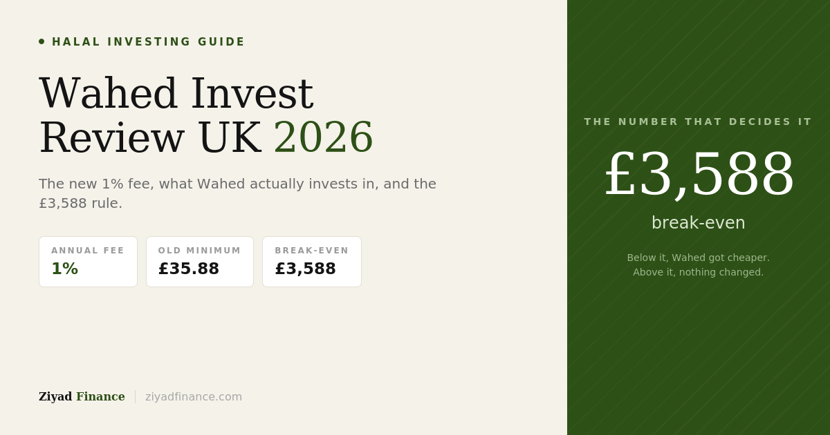 Wahed Invest Review UK: The £3,588 Rule